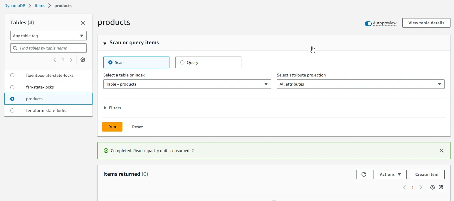 aws-cdk-for-dotnet-developers aws-cdk-for-dotnet-developers