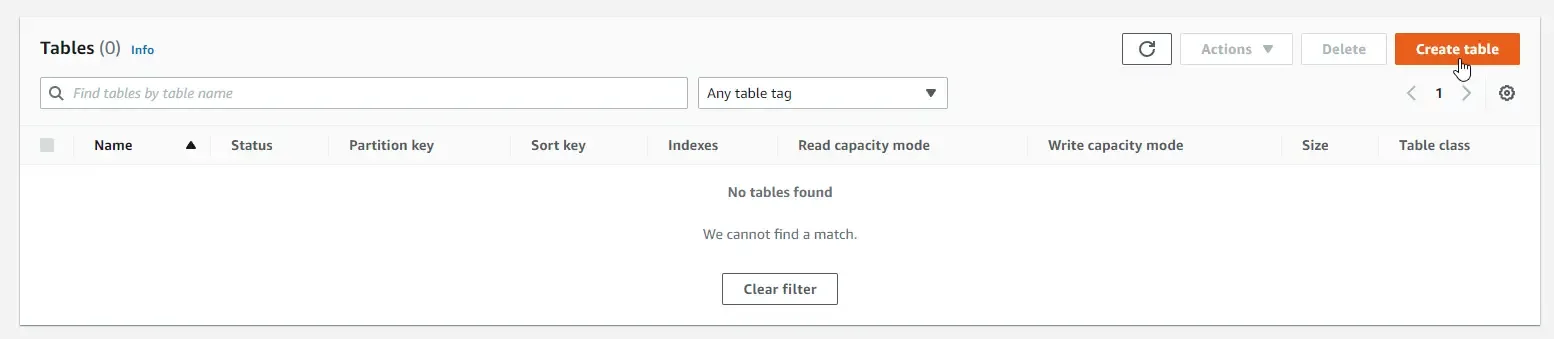 crud-with-dynamodb-in-aspnet-core