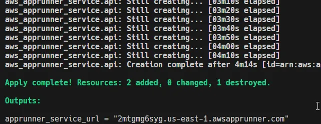 Output