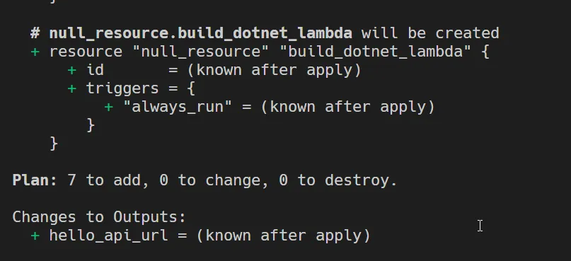 Terraform Plan Terraform Plan
