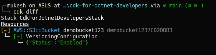 aws-cdk-for-dotnet-developers aws-cdk-for-dotnet-developers