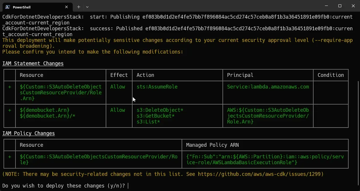 aws-cdk-for-dotnet-developers aws-cdk-for-dotnet-developers
